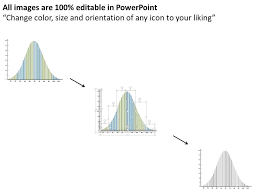 Standard Bell Curve Powerpoint Template Slide Powerpoint