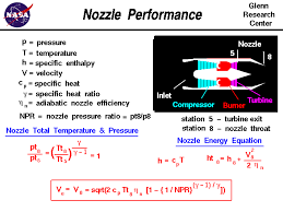 Turbine Nozzle Performance
