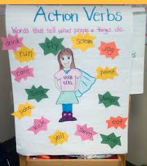 Action Verb Anchor Chart Grammar Anchor Charts Anchor