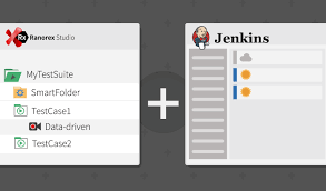 Integrate Automated Testing Into Jenkins