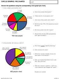 Preview Of Math Worksheet On Circle Graphs And Pie Charts