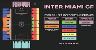 Inter Miami Cf Releases Ticket Prices Hints At Name Change
