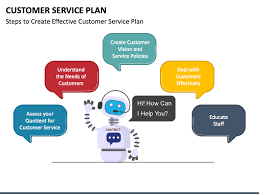 customer service plan powerpoint