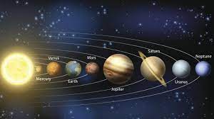 Five planets align for first time in ...