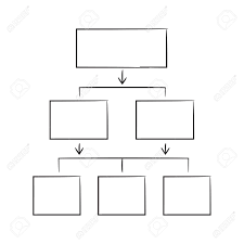 Hand Drawn Hierarchy Chart Diagram Template White Background