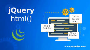 jquery html working and exles to