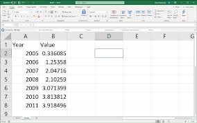4 creating charts in microsoft excel