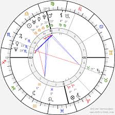 Savannah Birth Chart Horoscope Date Of Birth Astro