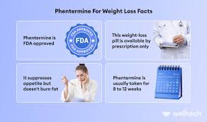 phentermine for weight loss who can it