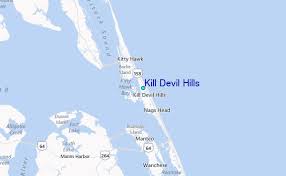 Kill Devil Hills Tide Station Location Guide