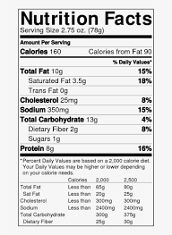 doritos cool ranch nutrition facts for