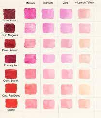 Color Mixing Chart