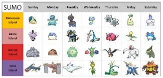 Pokemon Island Scan Chart Album On Imgur