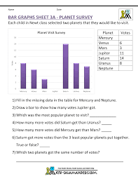 3rd Grade Bar Graph Worksheets 3a Gif 1000 X 1294 For The