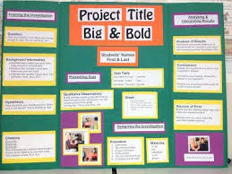 Tri Fold Presentation Board Crnaa Org