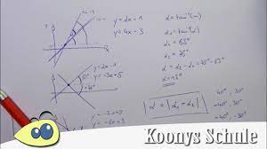 C o s α cos \alpha. Schnittwinkel Zwischen 2 Geraden 3 Falle Eine Formel Tangens Mathe Klasse 8 Youtube