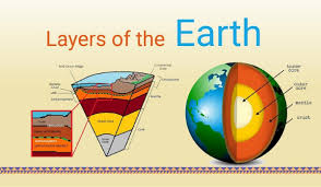 what are the 3 layers of the earth