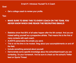 You will learn this in 2 to 3 minutes. Introduce Yourself To A Coach
