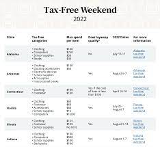 Shop Tax Free Weekends to Save on ...