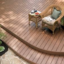 how to choose composite decking