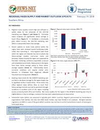 Southern Africa Regional Maize Supply And Market Outlook