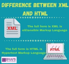 xml vs html difference between xml