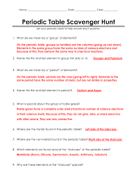 periodic trends worksheet answers page