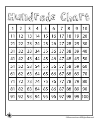 Printable Number Charts Printable Hundreds Chart Classroom