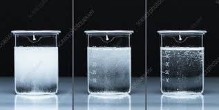 Sodium Carbonate Reacts With Sulfuric