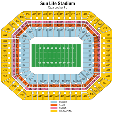 College Bowl Tickets Bcs Championship Tickets And Packages