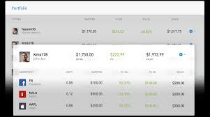 Social Trading On Etoro What Is A Social Trading Network