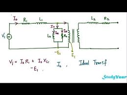 Ideal Transformer Voltage Ratio Emf