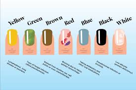What Your Nail Color Says About Your Health Readers Digest