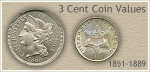 3 Cent Coin Values Details Reveal Value