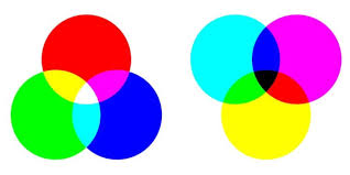 qué son y cuáles son los colores primarios