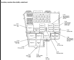 Lincoln town car fuse box diagram. Ar 0689 2003 Lincoln Navigator Fuse Box Problems Free Diagram