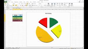 Change The Colours Of A Pie Chart To Represent The Data Figures Using Vba
