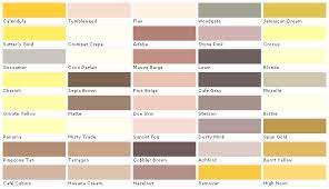 Sepia Tones Paint Color Chart Home