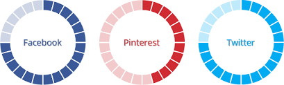 create powerpoint progress pie chart