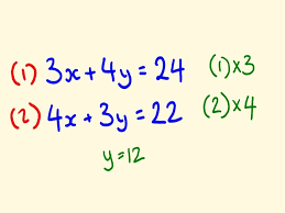 Simultaneous Equations Math Lesson