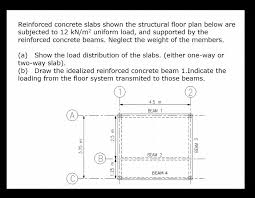solved reinforced concrete slabs shown