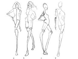 How to draw fashion illustrations step 1: The Four Fashion Views In Fashion Drawing Dummies