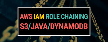 aws iam role chaining in java