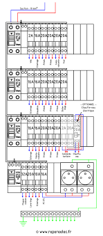 tableau électrique repère elec