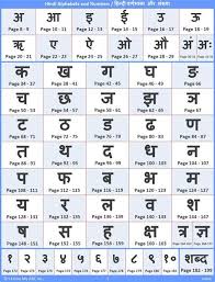 Hindi Hindi Gender Chart Hindi Worksheets