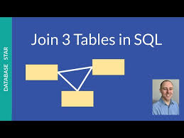 sql join 3 tables how to with exle