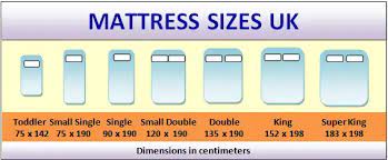 Mattress And Bed Sizes What Are The