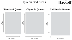 queen size bed dimension w charts and