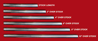 About Fork Tube Length