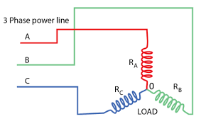 3 Phase Electric Wiring
